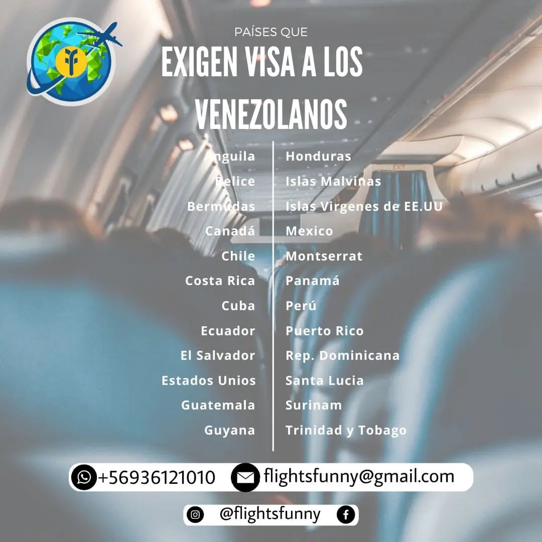 Destinos que exigen ‘visa’ a los Venezolanos